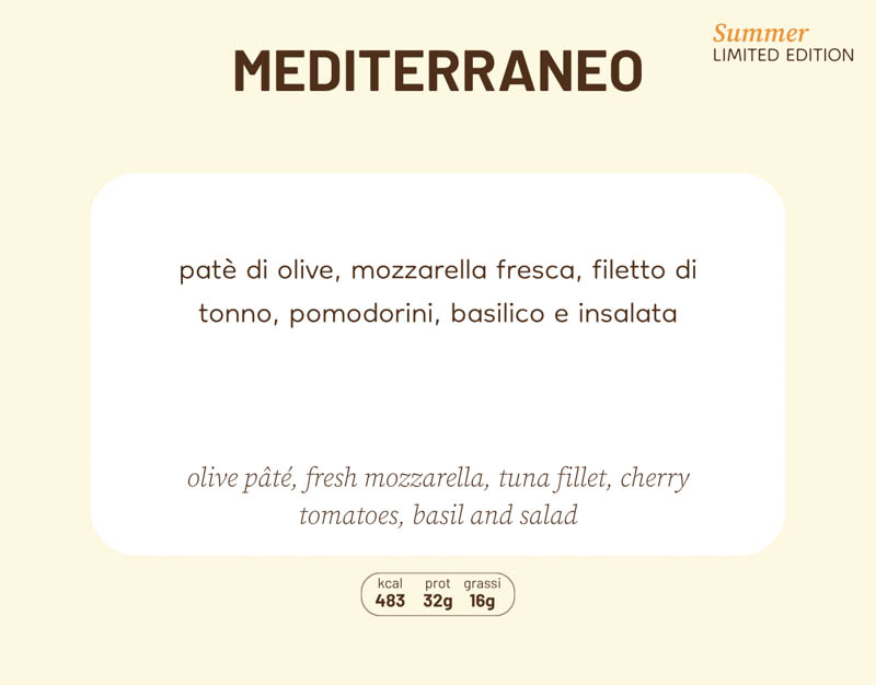 Pizza scheda